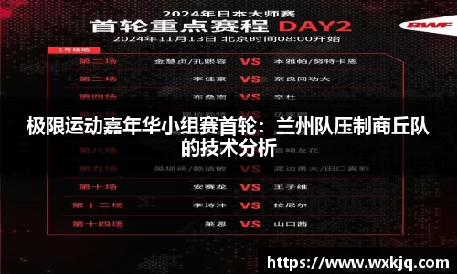 极限运动嘉年华小组赛首轮：兰州队压制商丘队的技术分析